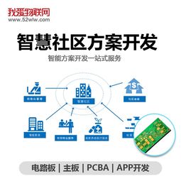 深圳我愛物聯(lián)網(wǎng)科技公司以智慧社區(qū)服務(wù)，開啟居民生活新篇章
